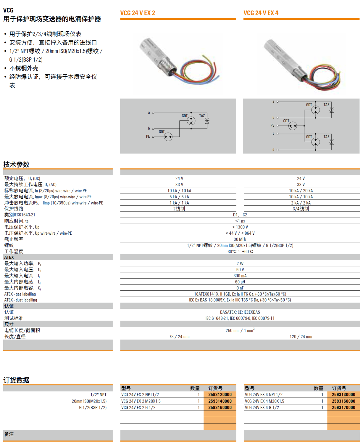 VCG 24V EX 2 M20X1.5 魏德米勒防爆型電涌保護(hù)器在變送器系統(tǒng)的應(yīng)用解析：專為工業(yè)安...